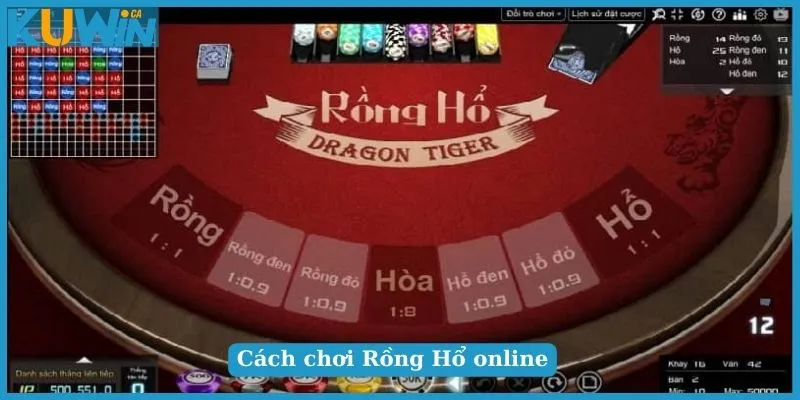 Rồng Hổ Online - Cách Chơi Chuẩn Nhận Thưởng Lớn Cho Newbie 4 Mẹo chơi Rồng Hổ online luôn thắng từ cao thủ