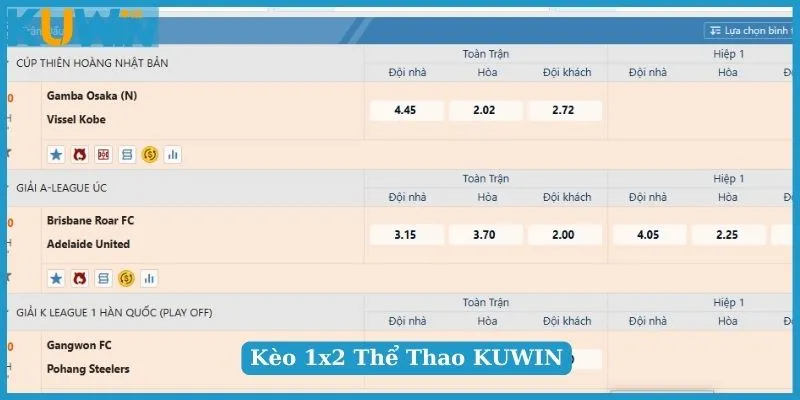 Kèo 1x2 trong cá cược Thể Thao KUWIN dễ thắng