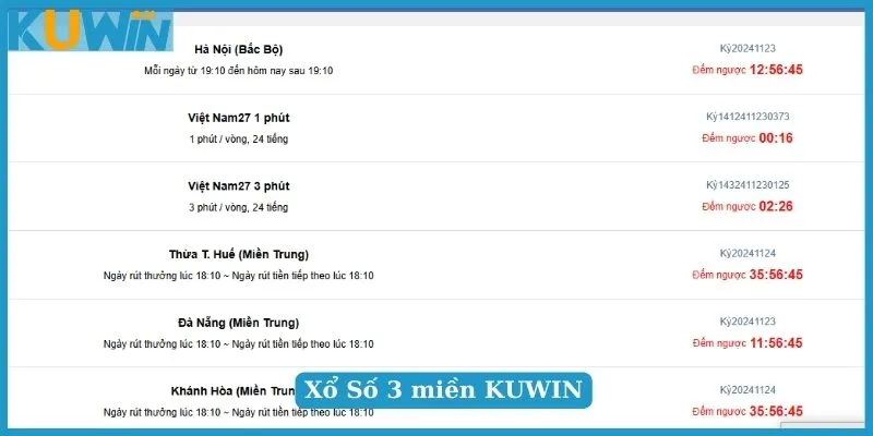 Xổ Số KUWIN 3 miền Bắc - Trung - Nam phổ biến